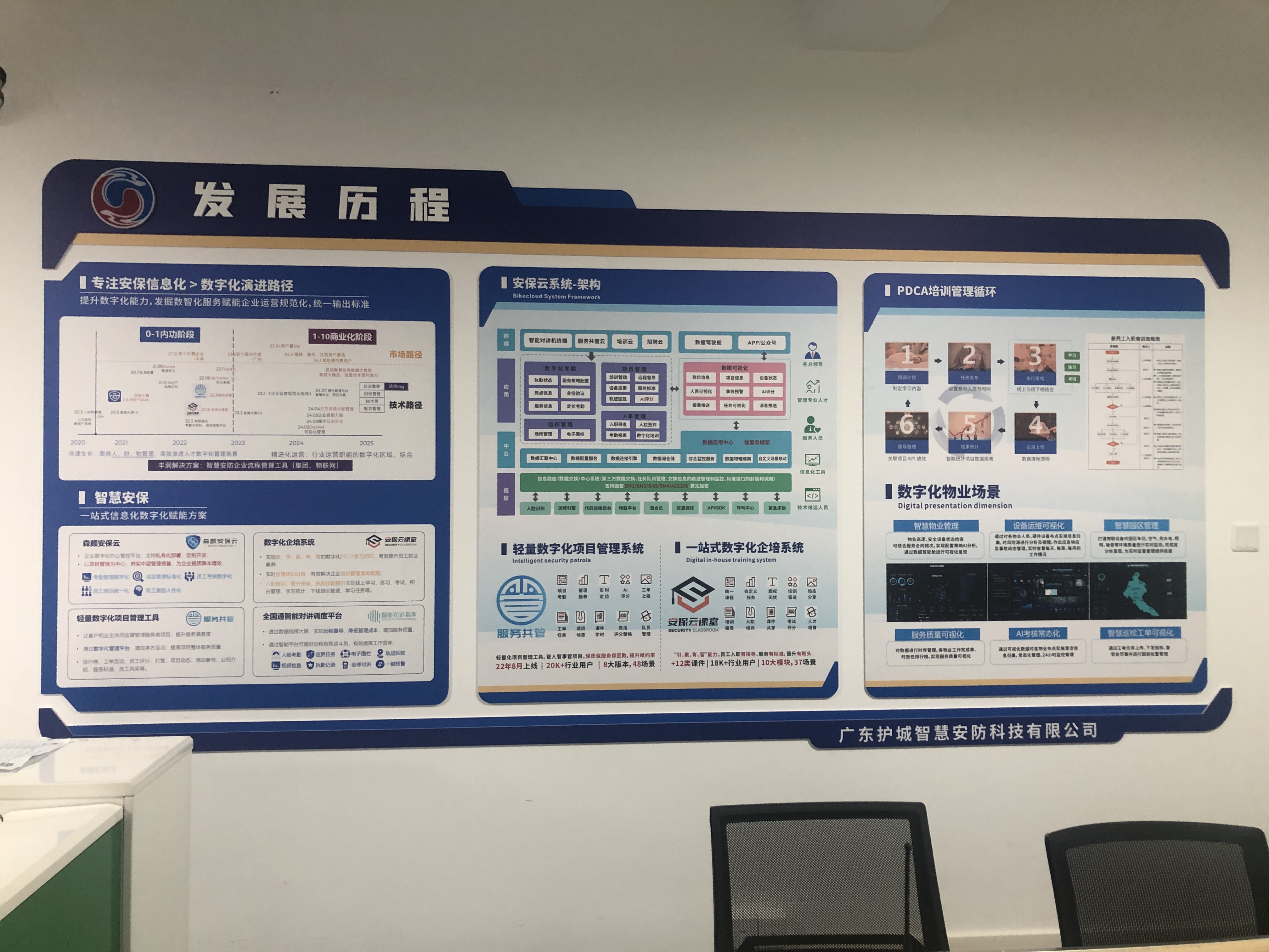 汕头灯箱
